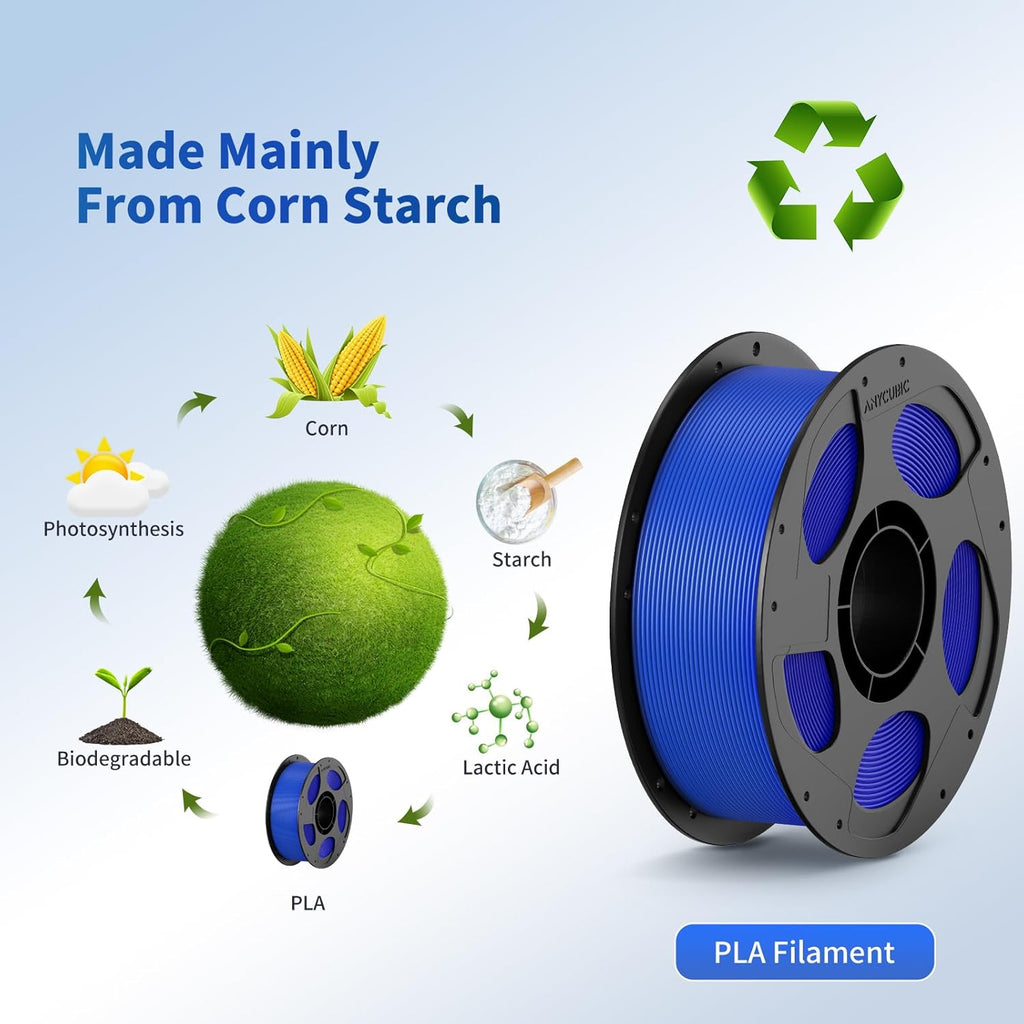 ANYCUBIC PLA Filament 1.75mm Bundle, 3D Printing PLA Filament 1.75mm Dimensional Accuracy +/- 0.02mm, 1KG Reusable Spool (2.2 lbs), 4KG Black + White + Blue + Red
