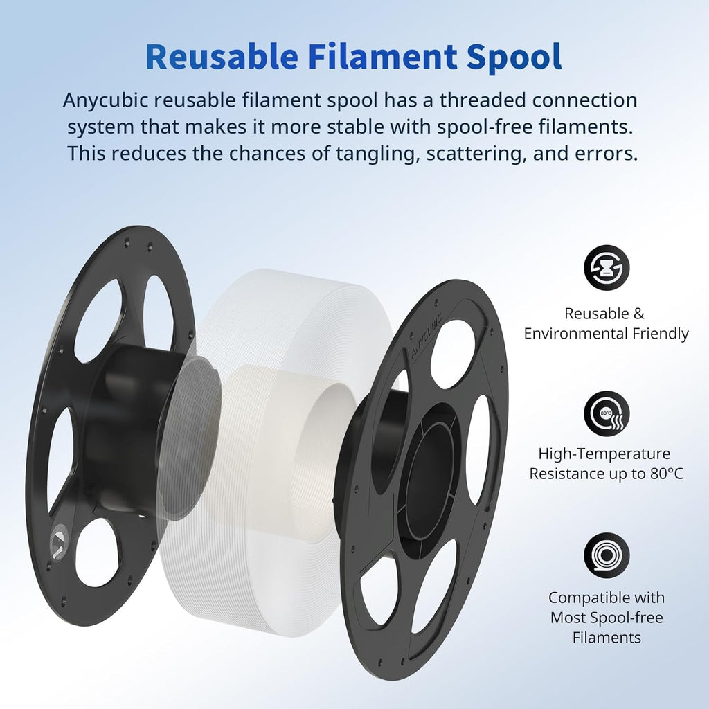 ANYCUBIC PLA Filament 1.75mm Bundle, 3D Printing PLA Filament 1.75mm Dimensional Accuracy +/- 0.02mm, 1KG Reusable Spool (2.2 lbs), 4KG Black + White + Blue + Red