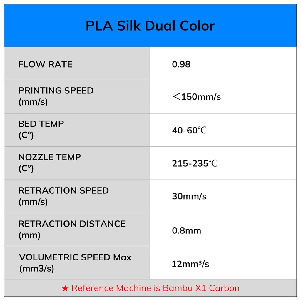 AMOLEN Silk PLA 3D Printer Filament Bundle, Shiny Dual Color Filament 1.75mm Pack, Multi Color Change 3D Printing Filament for Most FDM 3D Printer, 4 Spools 200g Each